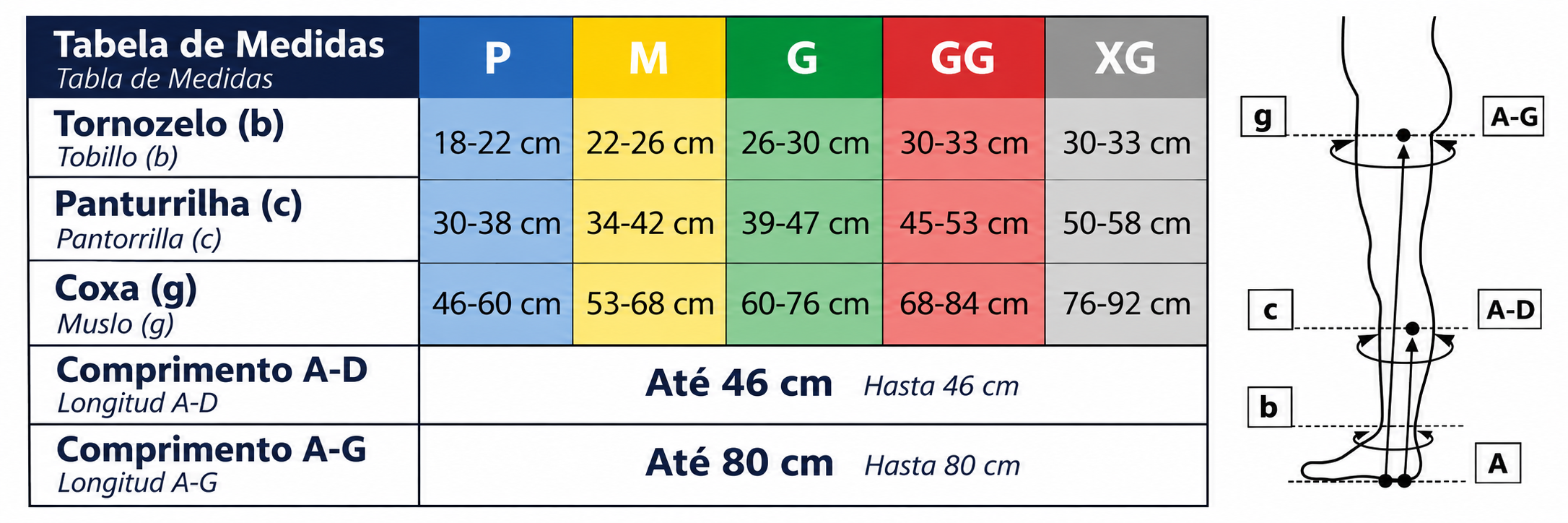 Guía de Tallas Dynaven